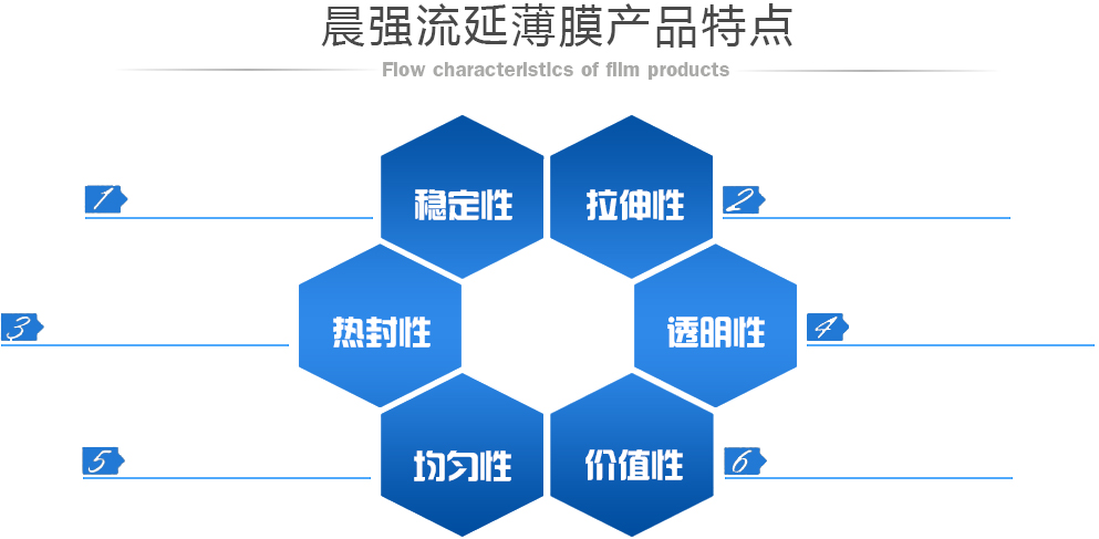 用于模塑泡沫和高密度泡沫的有機錫軟泡催化劑，提高生產(chǎn)效率